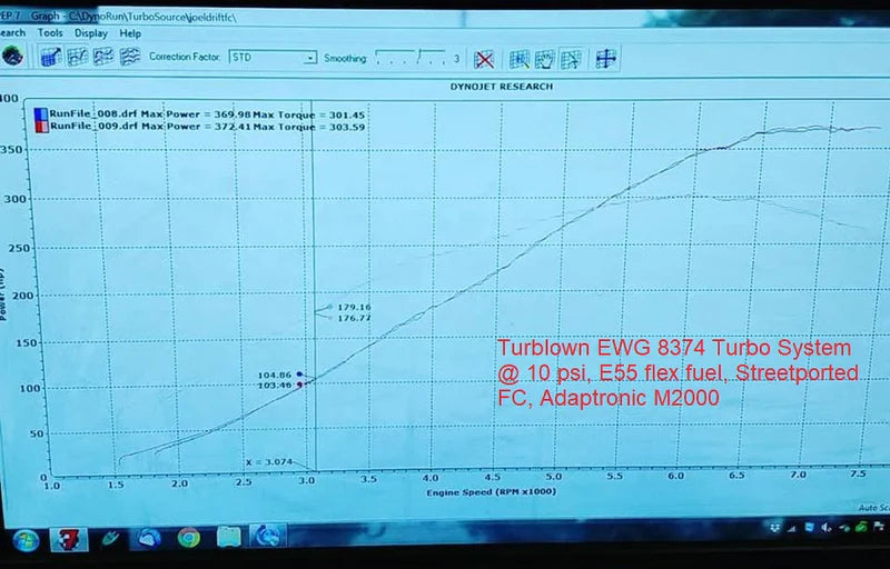 Turblown Engineering Cast FC3S Twinscroll EWG Turbo Manifold