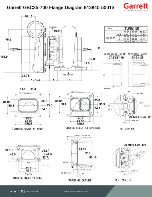 Garrett GBC37-900 T4 Turbocharger