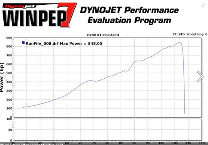 Turblown Engineering  Rx7  Stud Kit