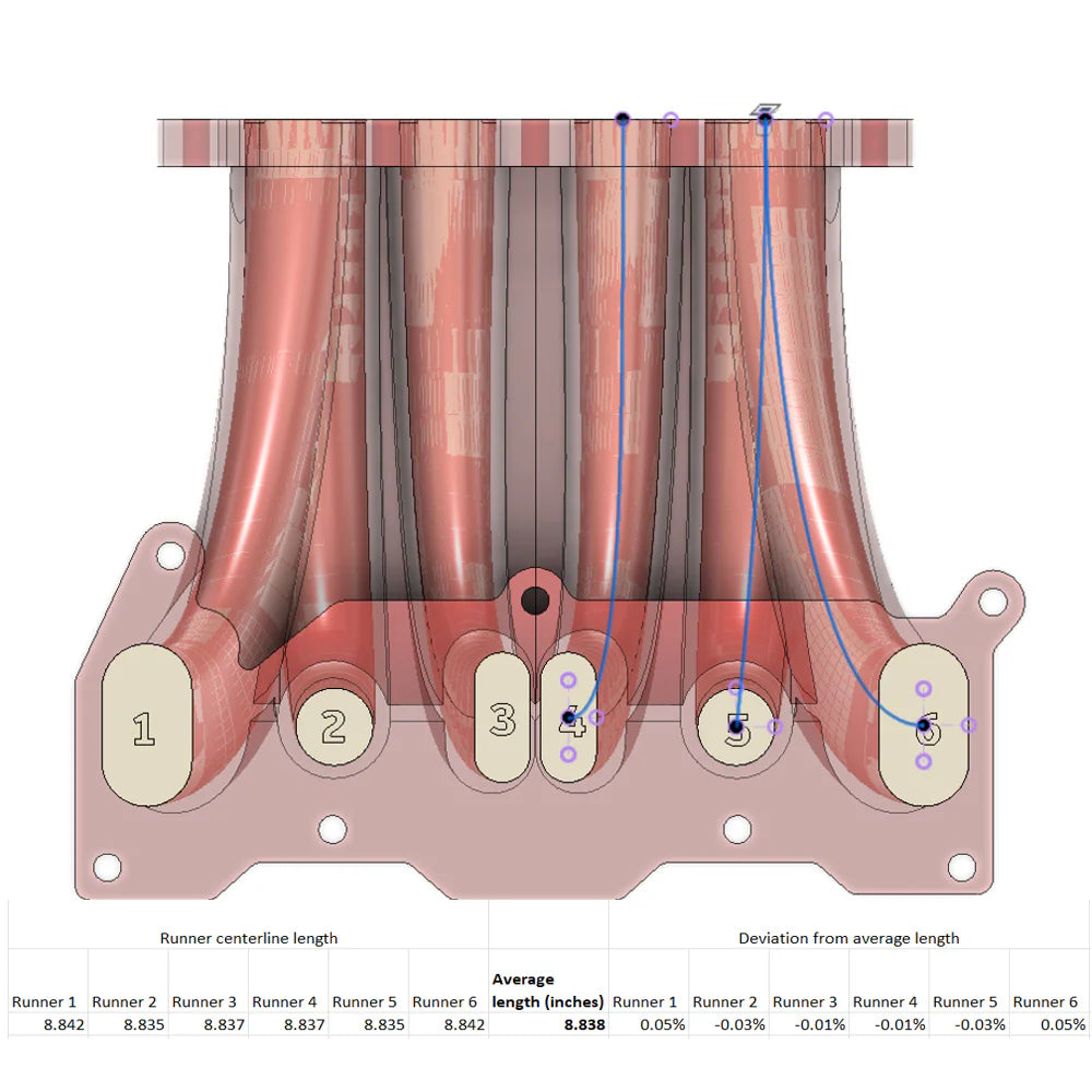Turblown Cast Rotary Lower intake manifold